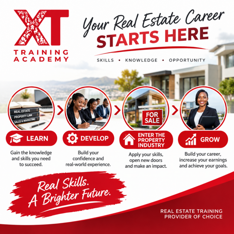 Where can a Real Estate Career Take you